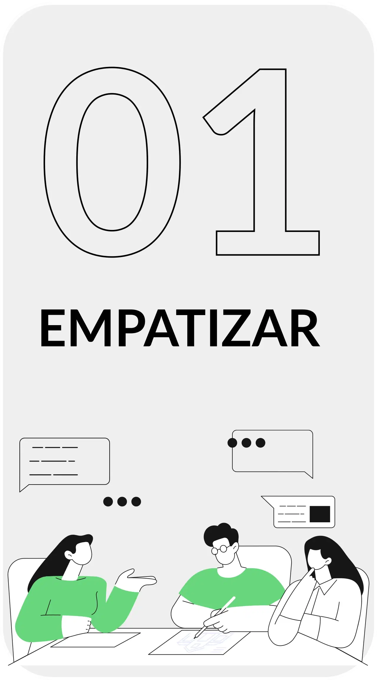 EMPATIZAR